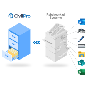 Diagram showing how CivilPro centralises civil construction QA data management